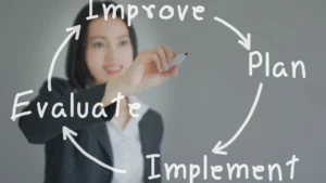 improving credit history